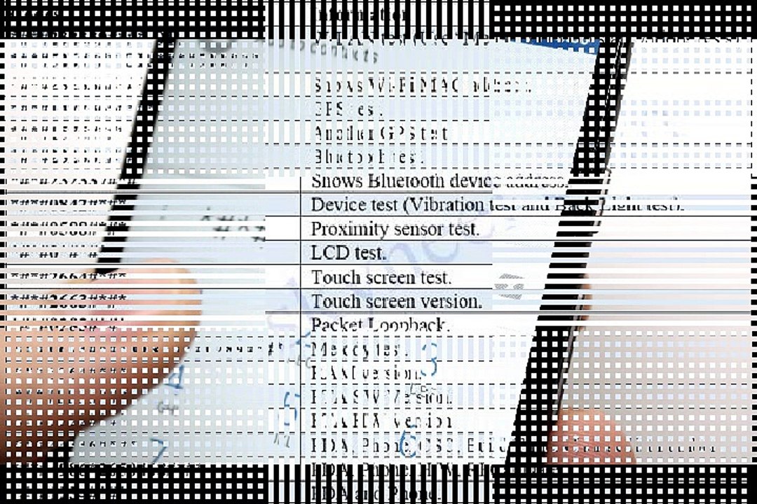 Android Latest Hidden Secrets 2016