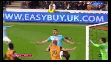 Hull City vs Derby County 0-2 All Goals & Highlights HD 17.05.2016