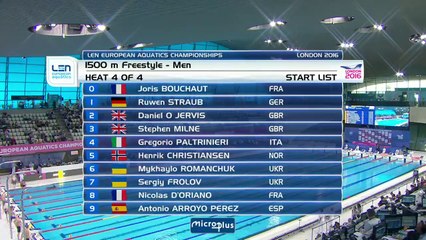 série 1500m NL H - ChE 2015 natation (Bouchaut, D'Oriano)