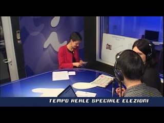 Video herunterladen: Icaro Tv. Elezioni, il 