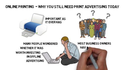 Online Printing – Why You Still Need Print Advertising Today