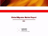 Global Migraine Market Report: 2016 Edition - New Report by Koncept Analytics