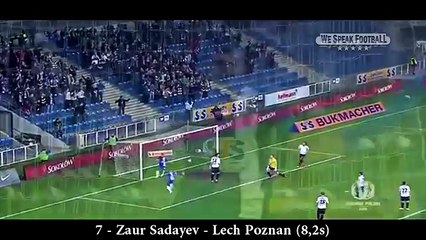 Top 10 Fastest Goals In Football ● Official Matches HD