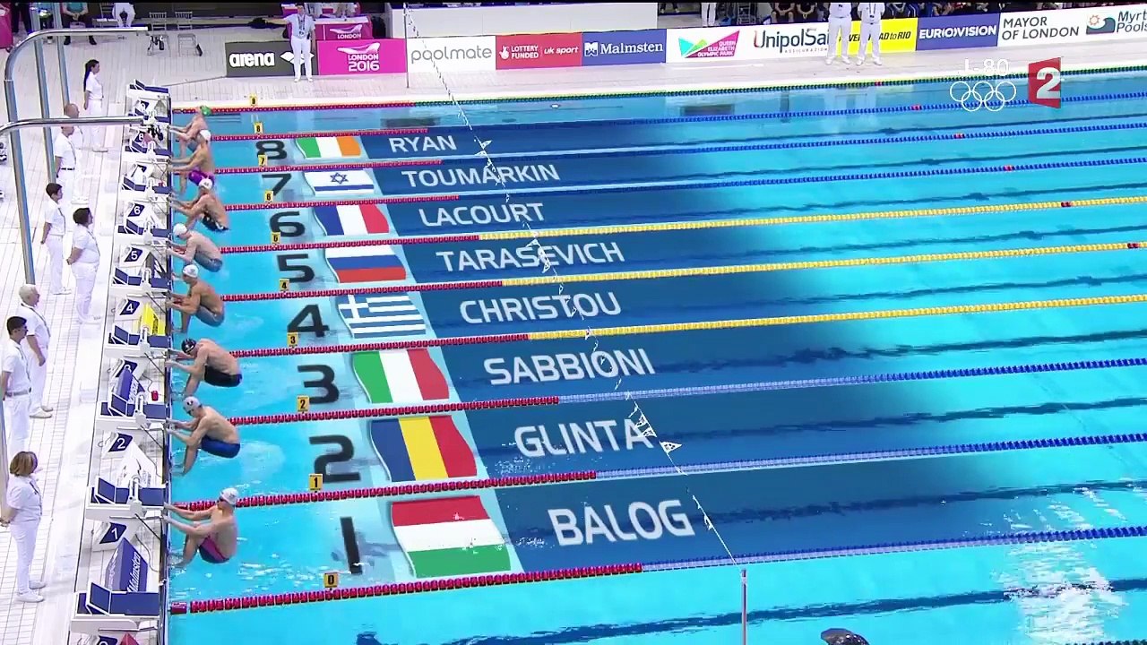 Camille Lacourt champion d'Europe du 100m dos