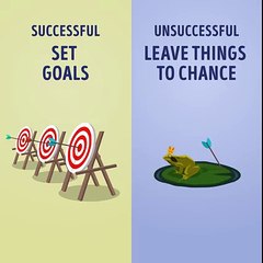 Difference bw Successful & Unsuccessful