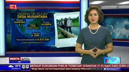 Fakta Data: Dana Desa