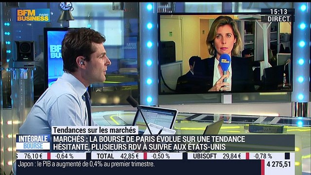 Les tendances sur les marchés: La Bourse de Paris évolue sur une tendance hésitante - 18/05