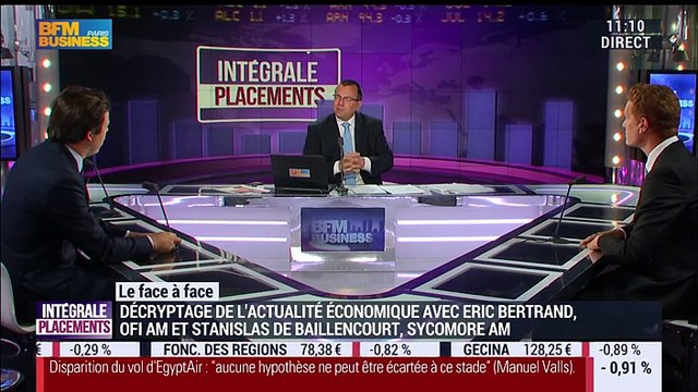 Stanislas de Bailliencourt VS Eric Bertrand (1/2): Quels facteurs pourraient enclencher une forte hausse des marchés actions ? - 19/05
