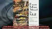 FREE PDF  From Main Street to Mall The Rise and Fall of the American Department Store American  DOWNLOAD ONLINE