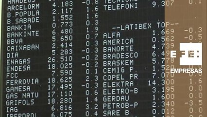 La Bolsa española avanza el 0,88% y se queda a las puertas de los 8.800 puntos