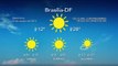Centro-Oeste: Previsão do Tempo – 07/08/15 – Baixa umidade relativa do ar em Brasília