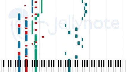 Popcorn - Hot Butter [Sheet Music]