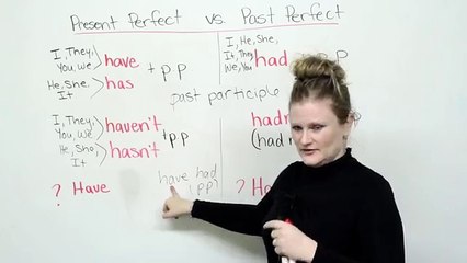English speaking "Present, Past Perfect Tense" By Ronnie