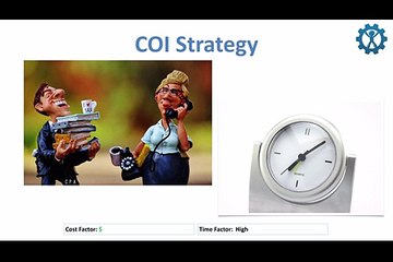 Jay Coulter - BDS- 001 Center of Influence Strategy