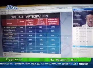 Budilica gostovanje (Srećko Zdravković), 19. maj 2016. (RTV Bor)