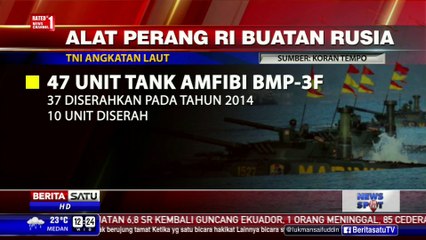 Inilah Daftar Alat Perang RI Buatan Rusia