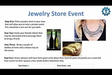 Jay Coulter - BDS- 010 Jewelry Story  Ladies Tea