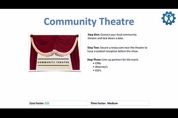 Jay Coulter - MS- 007 Community Theatre  Museum Marketing