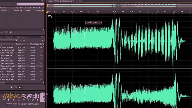 Adobe Audition Class:6 Fades Crossfades in Adobe Audition