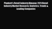 Read Plunkett's Retail Industry Almanac 2011:Retail Industry Market Research Statistics Trends