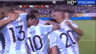 Argentina 5 – 0 Panama ALL Goals and Highlights Copa America 2016 11.06.2016