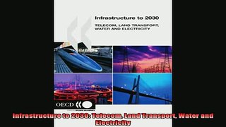 Read here Infrastructure to 2030 Telecom Land Transport Water and Electricity