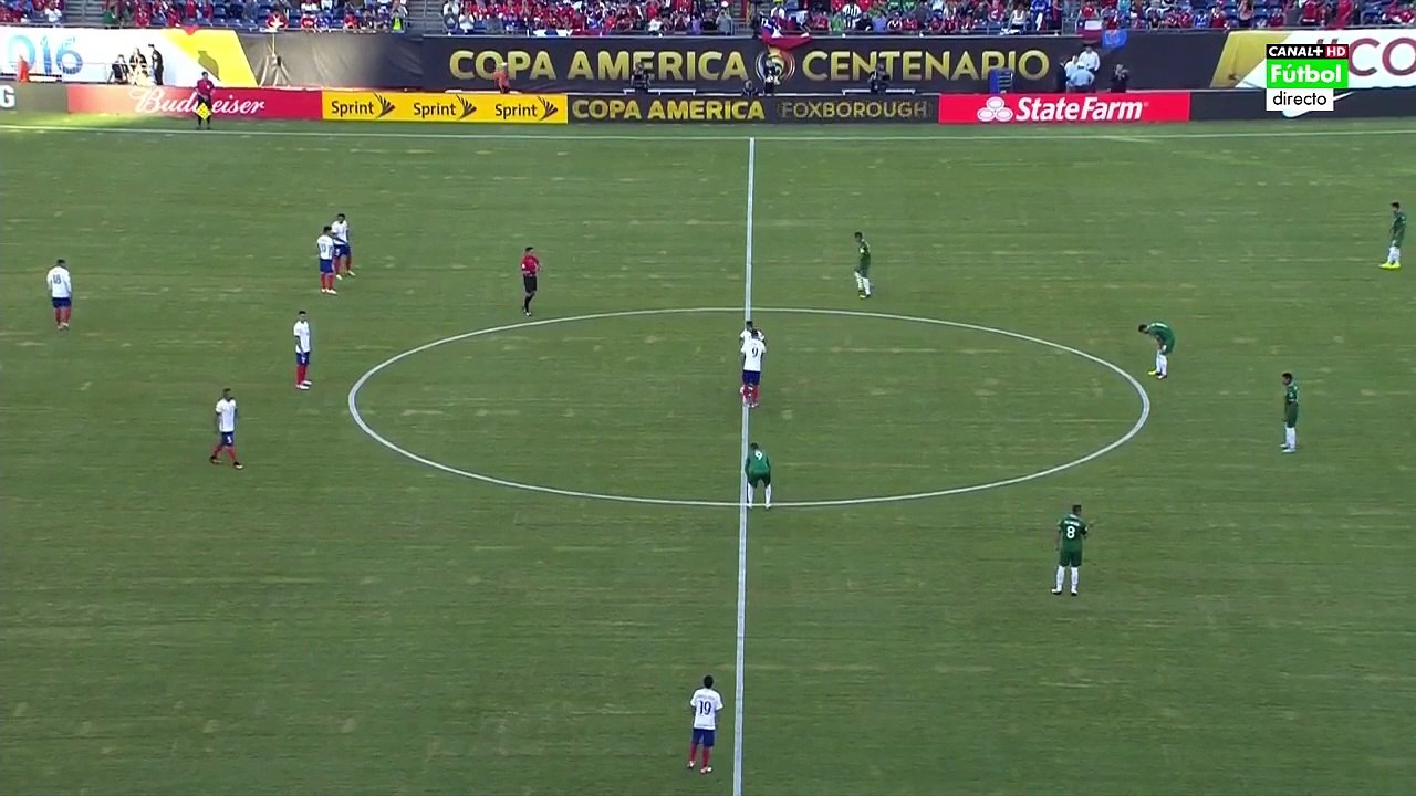 Chile vs Bolivia