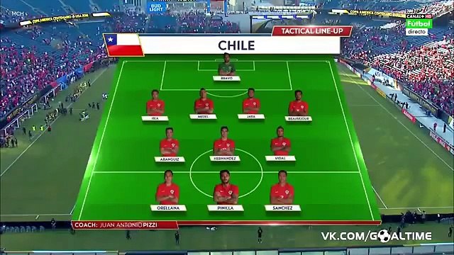 Chile vs Bolivia 2-1 Highlights Extanded Copa America Centenario 2016