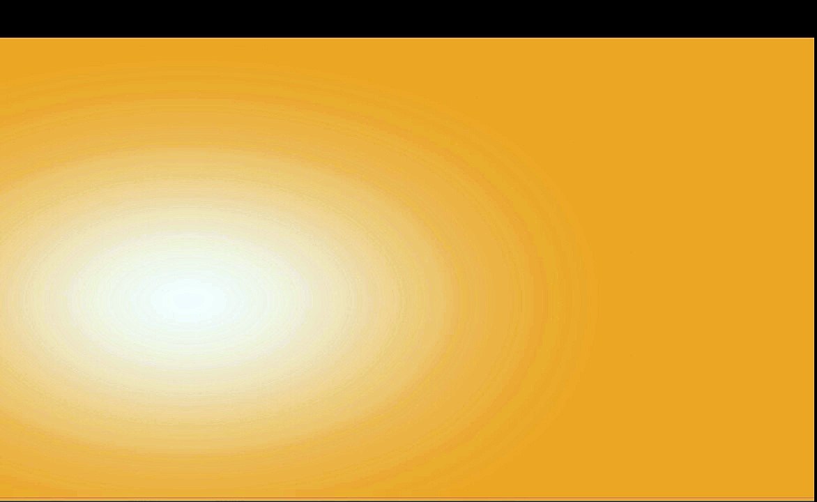 Technical Charting Tools