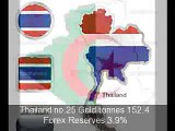 top 25 countries and organization with the highest gold reserves