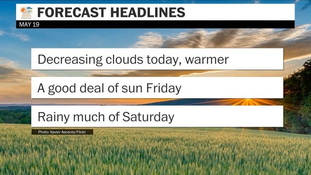 Sun is coming, briefly