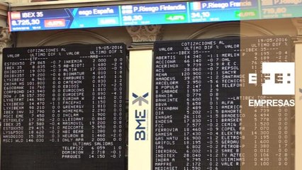 El sector bancario salva al IBEX 35 de perder los 8.700 puntos al mediodía