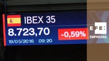 El IBEX 35 cae un 0,60% y baja hasta los 8.723 puntos en la apertura