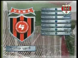 Finale Coupe d'Algerie 2007 Vol 1