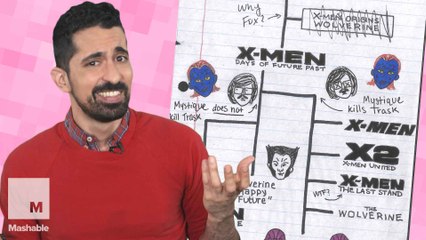 Attempting to Explain the X-men Movie Timeline