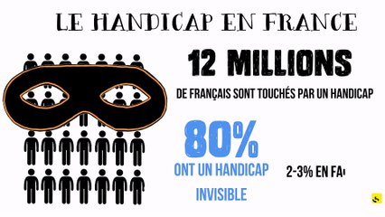 Expliquez-nous... le handicap en France