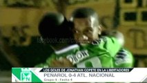 Los goles de Jonathan Copete en la Copa Libertadores 2016 (cuartos, vuelta, previa)