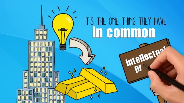 Intellectual Property Services- Patent, Trademark, Copyright, Design, Services in India