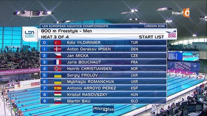 séries 800m NL H - ChE 2016 natation (Bouchaut)