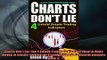 READ book  Charts Dont Lie The 4 Untold Trading Indicators How to Make Money in Stocks Trading for READ ONLINE
