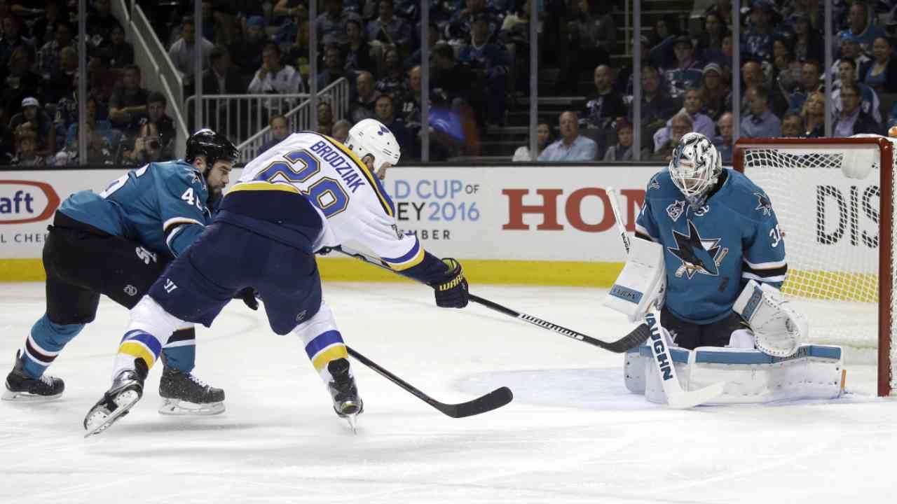 Rutherford: Second Straight Shutout Loss
