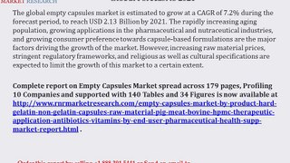 Global Forecast to Empty Capsules Market by Applications and End User (2016 to 2021)