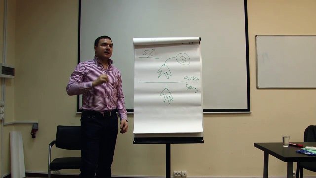 Евгений Грин — Искусственные эгрегоры