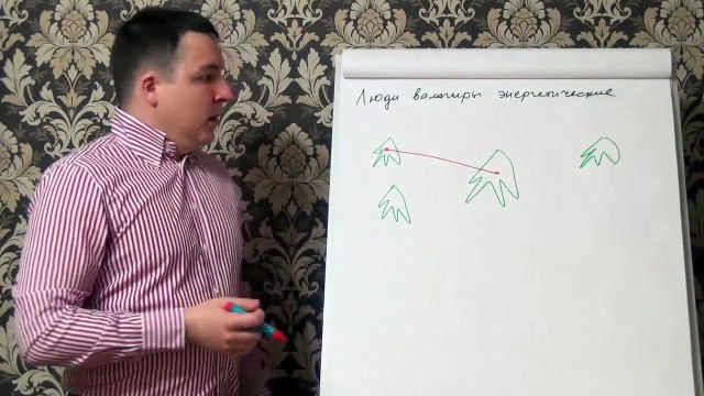 Евгений Грин — Люди вампиры энергетические