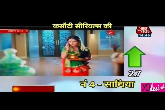 Kasauti Serial Ki - SBB Segment 20th May 2016