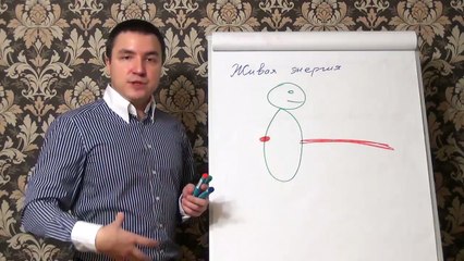 Евгений Грин — Живая энергия