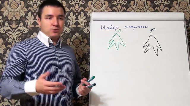 Евгений Грин — Набор энергии