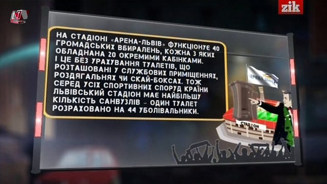 Украина, г. Львов- культура и жизнь украинцев