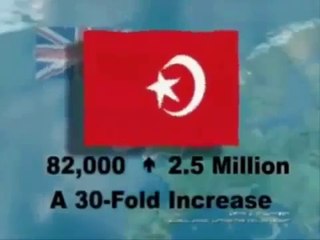 Immigration The NWO Agenda21 plan for borderless countries 2016 (FULL HD)