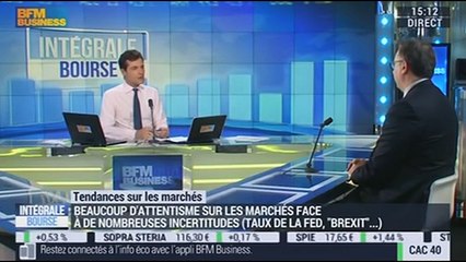 Les tendances sur les marchés: Les "minutes" de la Fed laissent penser qu'une hausse de taux en juin est possible, faut-il y croire ? - 20/05